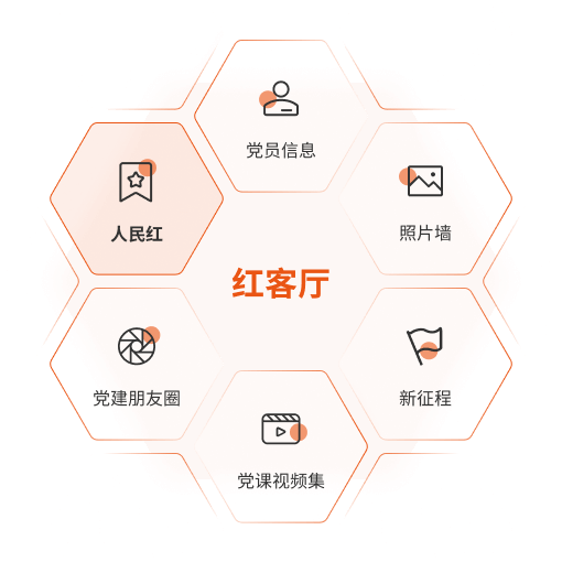 優秀案例共享化