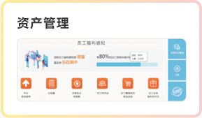 關愛通企業福利管理后臺