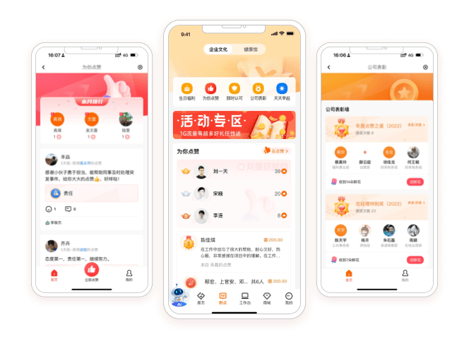 企業激勵體系