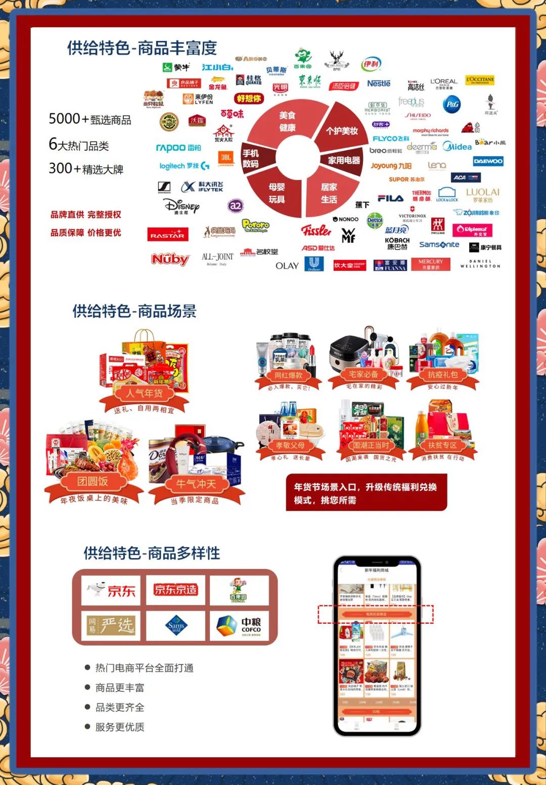關愛通新年福利平臺