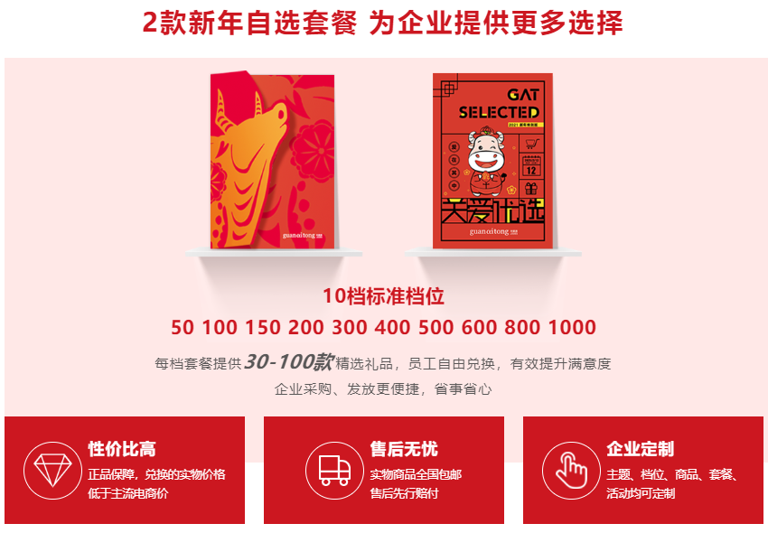 新年員工禮品