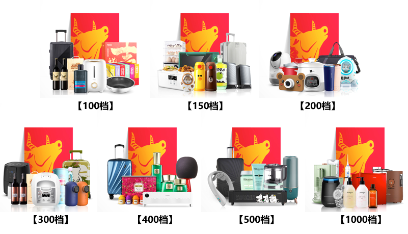 員工新年禮品