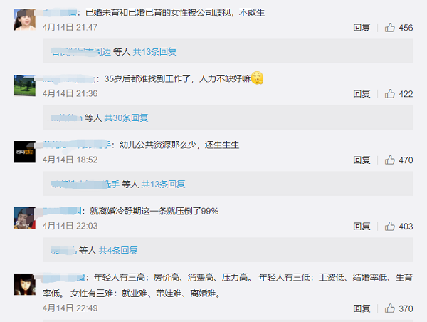 關愛通研究院 關愛通研究院