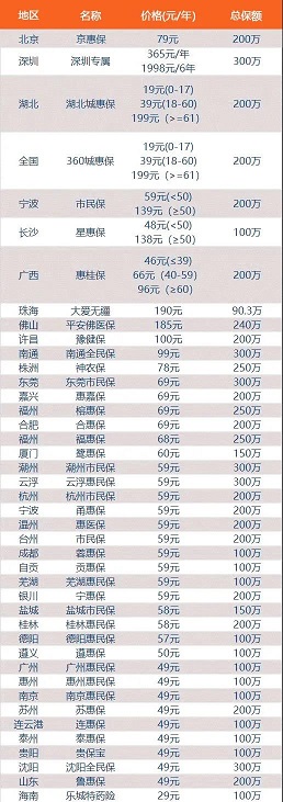 關(guān)愛通研究院 關(guān)愛通研究院