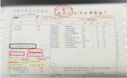 商業保險
