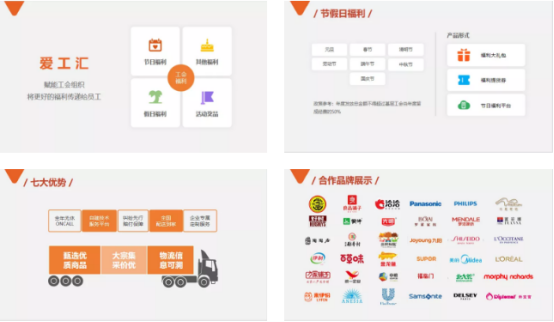 工會(huì)福利