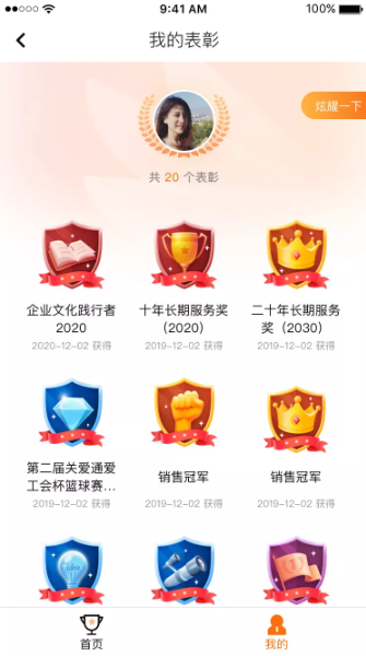 員工激勵