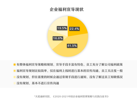 中智關(guān)愛通