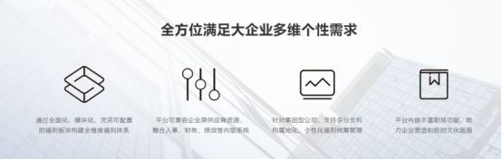 員工福利平臺