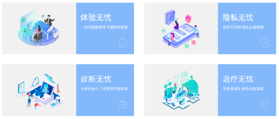 員工體檢