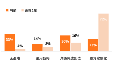 中智關(guān)愛通