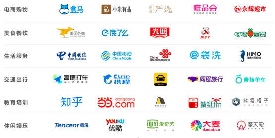 發福利