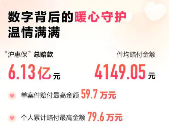 企業(yè)健康管理