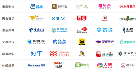 員工福利