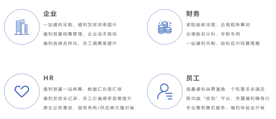 彈性福利