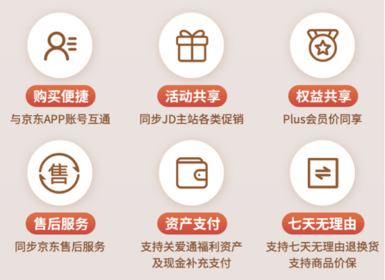 員工福利 員工福利