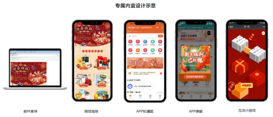 企業福利