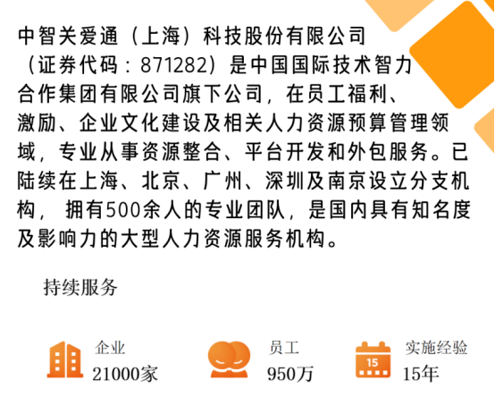 企業福利