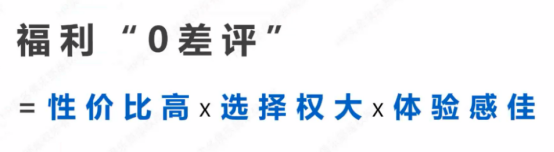 企業福利