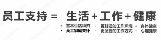 企業福利