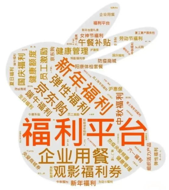關愛通