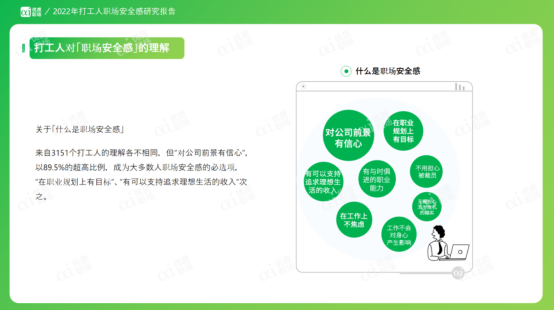 職場安全感