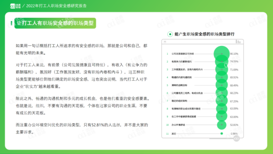 職場安全感