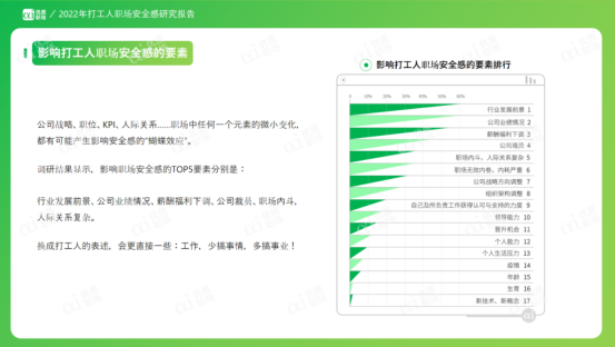 職場安全感