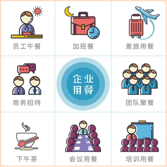 員工用餐