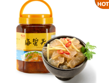 工會福利