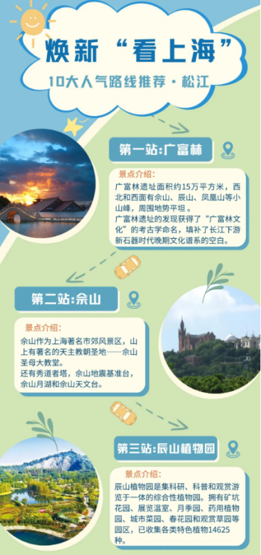 工會(huì)福利