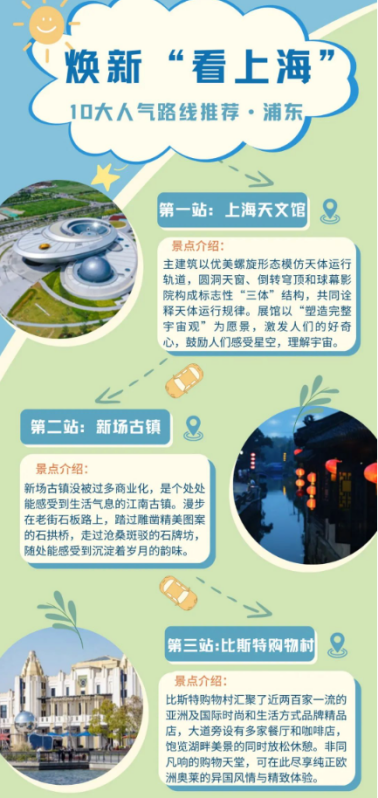 工會(huì)福利