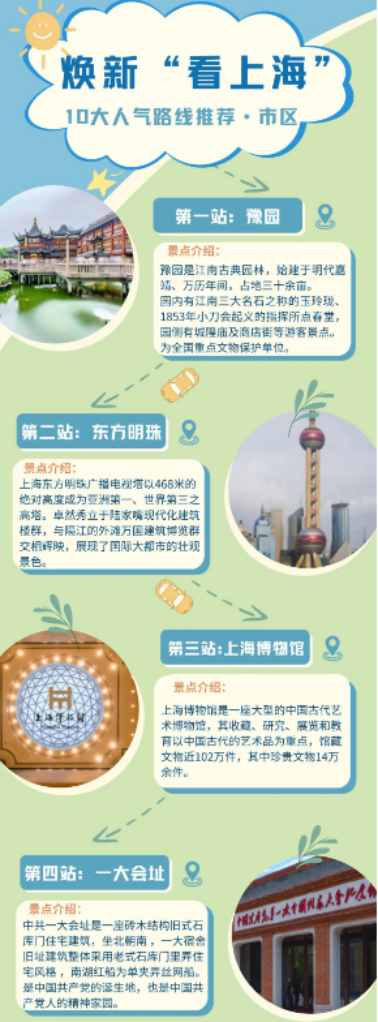工會(huì)福利
