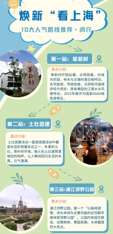 工會(huì)福利