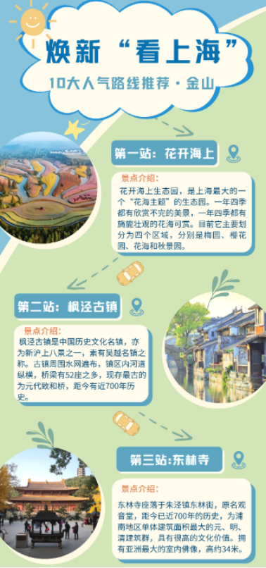 工會(huì)福利