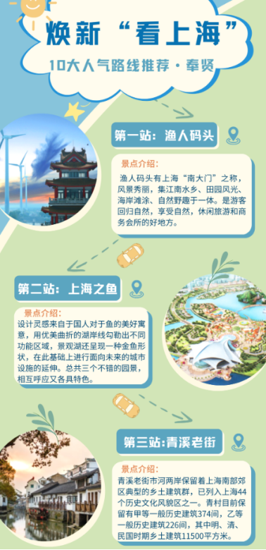 工會(huì)福利