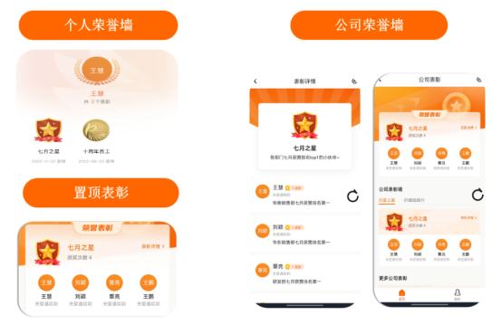 員工激勵