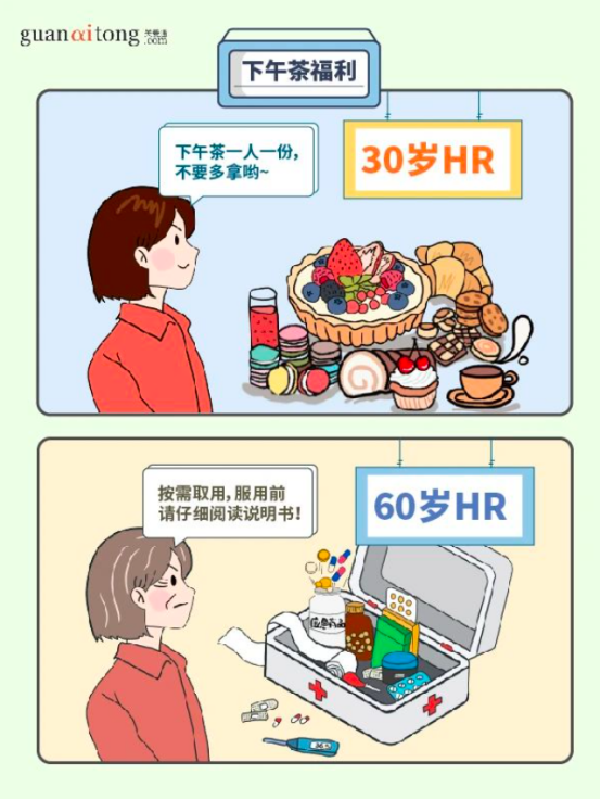 員工福利
