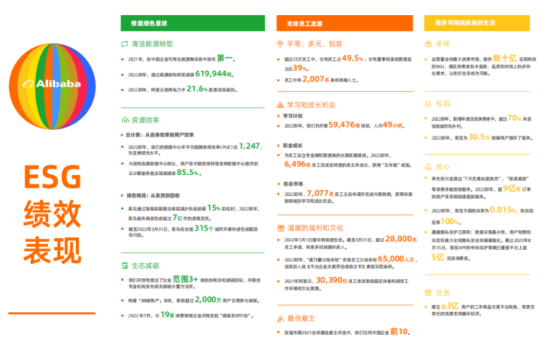 企業(yè)福利 企業(yè)福利
