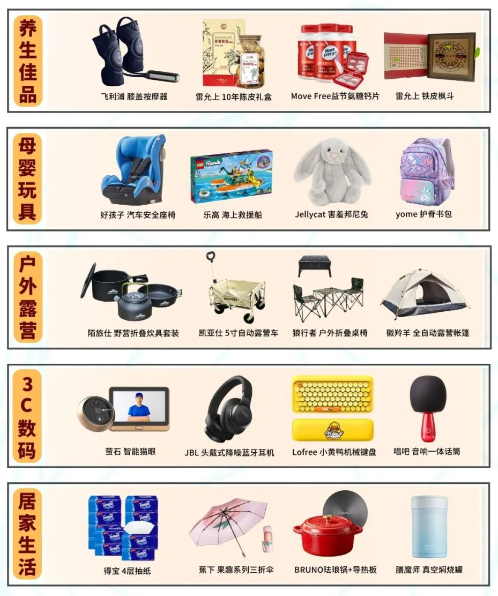 企業福利