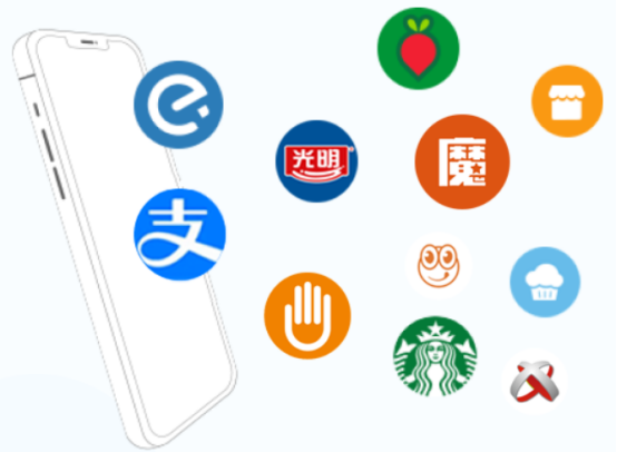 企業福利