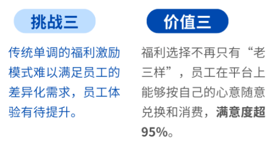 企業福利