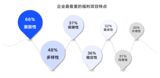 福利平臺 福利平臺
