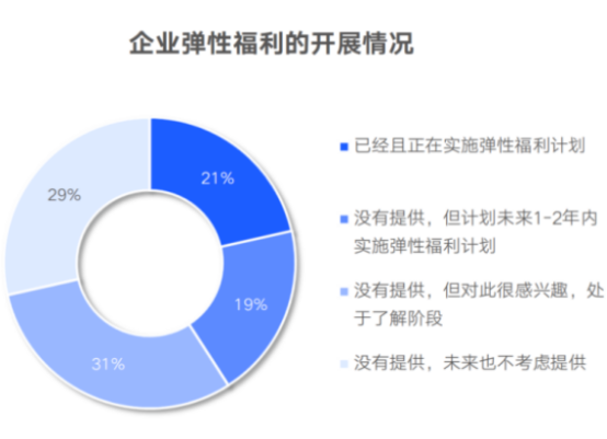 福利平臺 福利平臺