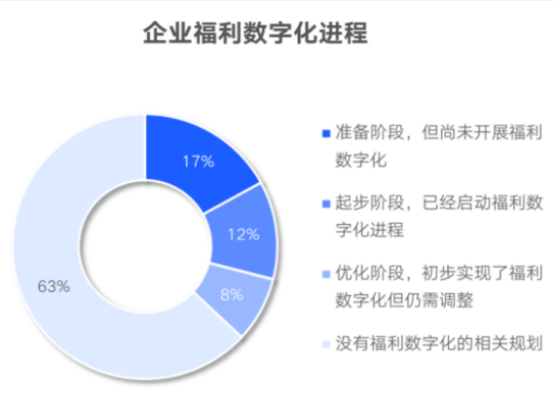 福利平臺 福利平臺