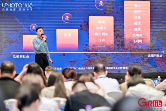 員工福利平臺