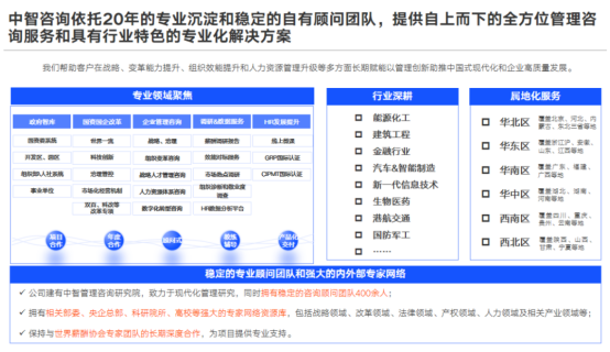 員工福利