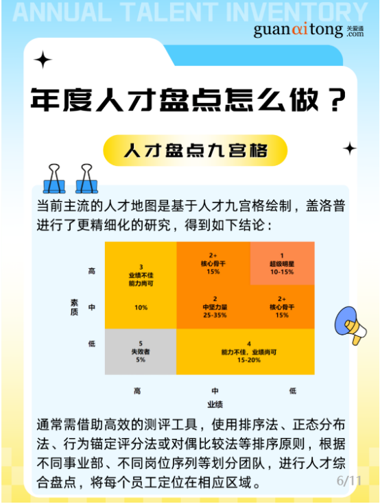 員工服務平臺