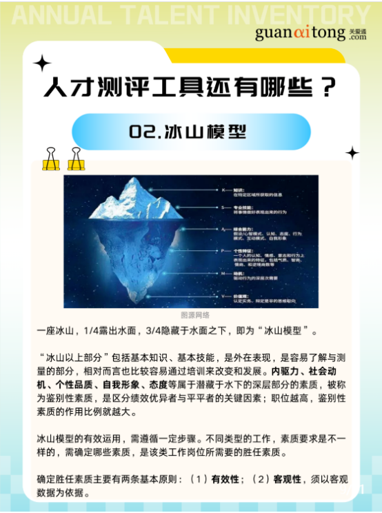 員工服務平臺