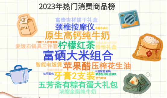 企業福利